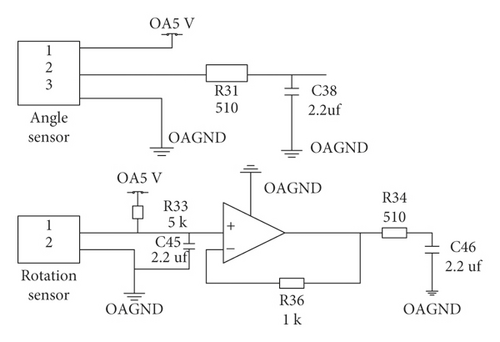 Details are in the caption following the image Details are in the caption following the image