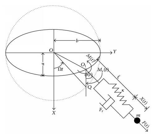 Details are in the caption following the image