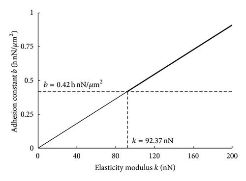 Details are in the caption following the image