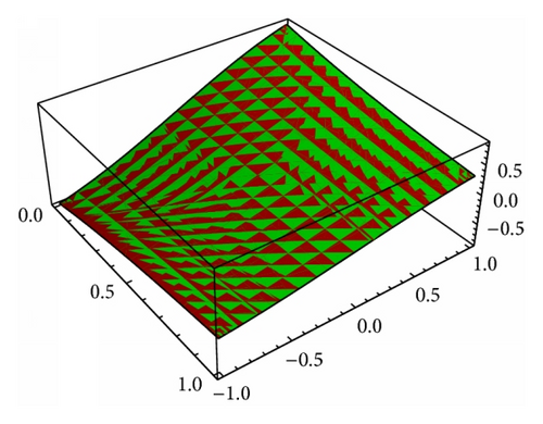 Details are in the caption following the image