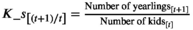 urn:x-wiley:20457758:media:ece37657:ece37657-math-0002