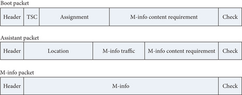 Details are in the caption following the image Details are in the caption following the image