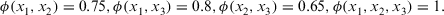 urn:x-wiley:09696016:media:itor12143:itor12143-math-0296 urn:x-wiley:09696016:media:itor12143:itor12143-math-0296