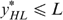 inline image