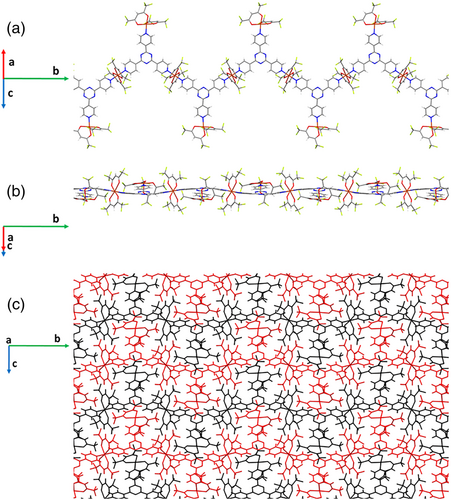 Details are in the caption following the image Details are in the caption following the image