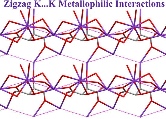 A new potassium-based coordination polymer with hydrogen bonding and zigzag metallophilic interactions