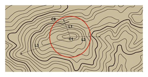 Details are in the caption following the image Details are in the caption following the image