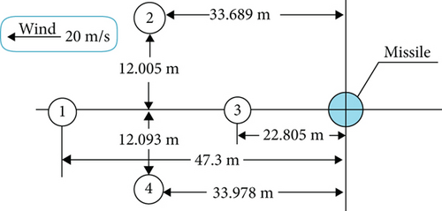 Details are in the caption following the image