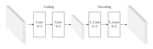 Details are in the caption following the image
