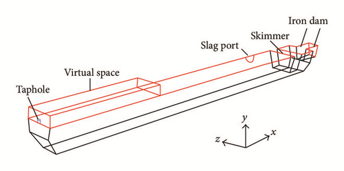 Details are in the caption following the image Details are in the caption following the image