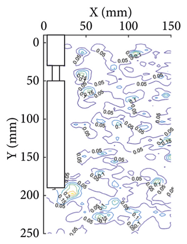 Details are in the caption following the image Details are in the caption following the image