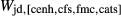 urn:x-wiley:02634929:media:jmg12211:jmg12211-math-0230