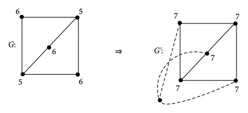 Details are in the caption following the image Details are in the caption following the image