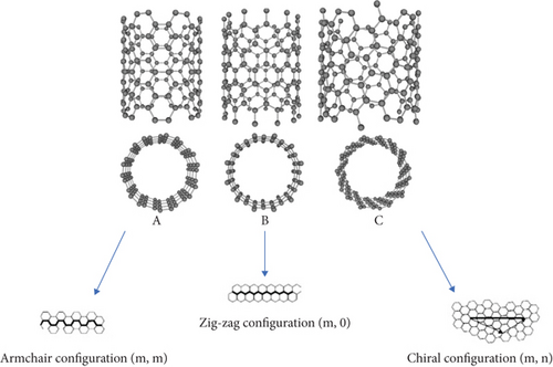 Details are in the caption following the image