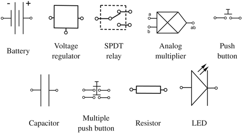 Details are in the caption following the image