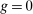 urn:x-wiley:00129682:media:ecta200454:ecta200454-math-0033