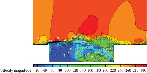 Details are in the caption following the image Details are in the caption following the image