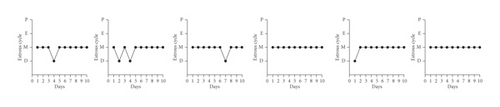 Details are in the caption following the image Details are in the caption following the image