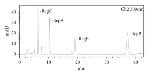 Details are in the caption following the image