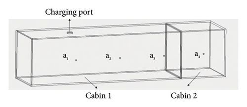 Details are in the caption following the image