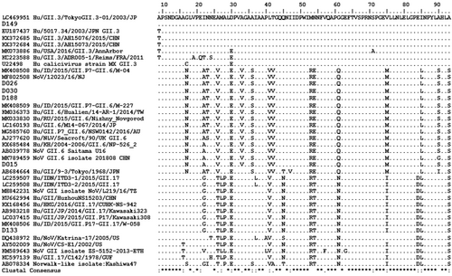 Details are in the caption following the image Details are in the caption following the image