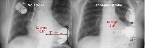 Details are in the caption following the image Details are in the caption following the image