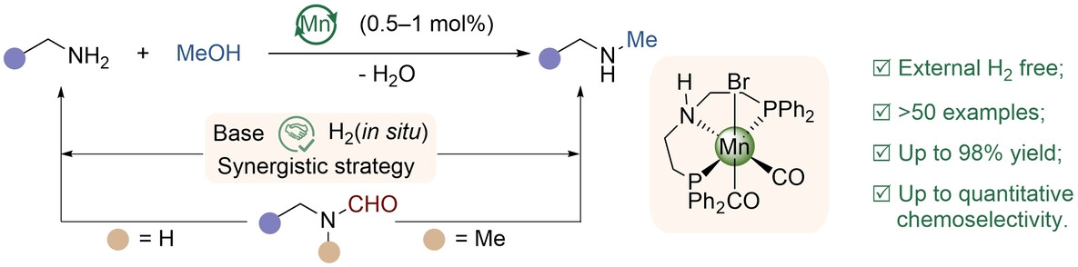 Manganese-Catalyzed Mono-N-Methylation of Aliphatic Primary Amines without the Requirement of External High-Hydrogen Pressure