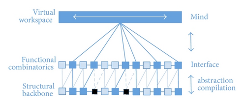 Details are in the caption following the image