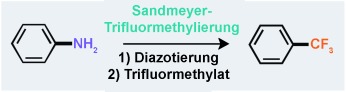Die Sandmeyer-Trifluormethylierung – eine Methode zur Umwandlung von C-N- in C-CF3-Bindungen