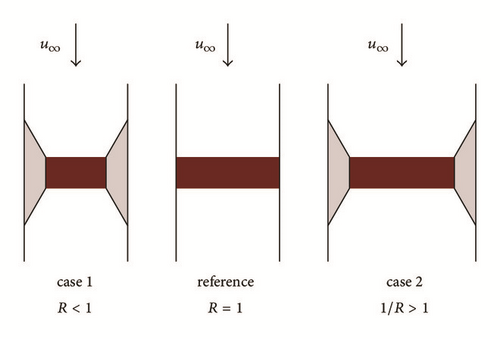 Details are in the caption following the image