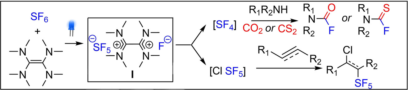 Metal-Free SF6 Activation: A New SF5-Based Reagent Enables Deoxyfluorination and Pentafluorosulfanylation Reactions