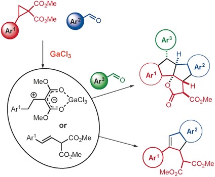 GaCl3-Mediated Reactions of Donor–Acceptor Cyclopropanes with Aromatic Aldehydes