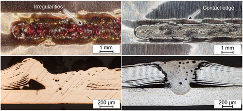 Details are in the caption following the image Details are in the caption following the image