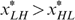 inline image