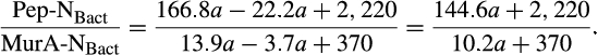 urn:x-wiley:13541013:media:gcb14781:gcb14781-math-0014 urn:x-wiley:13541013:media:gcb14781:gcb14781-math-0014