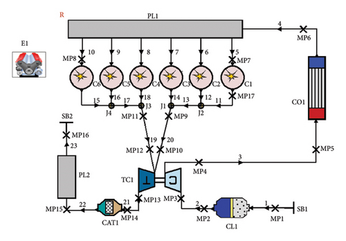 Details are in the caption following the image Details are in the caption following the image