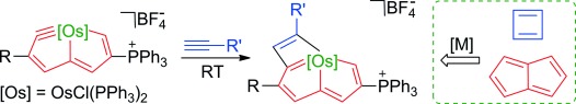Stabilizing Two Classical Antiaromatic Frameworks: Demonstration of Photoacoustic Imaging and the Photothermal Effect in Metalla-aromatics
