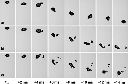 Experiments on Bubble Breakup Induced by Collision with a Vortex Ring