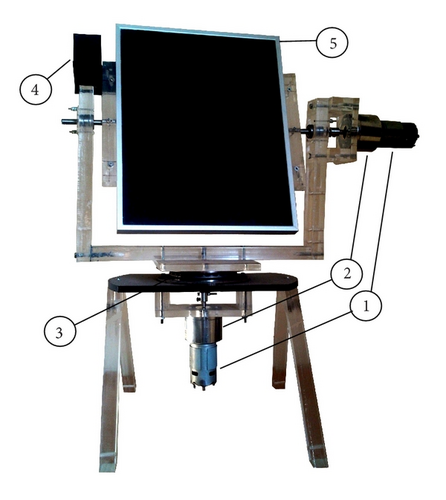 Details are in the caption following the image Details are in the caption following the image