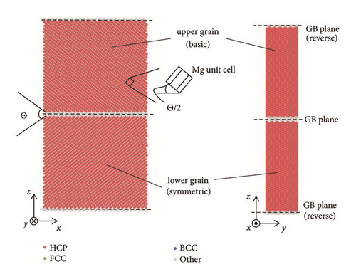Details are in the caption following the image Details are in the caption following the image