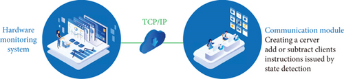 Details are in the caption following the image Details are in the caption following the image