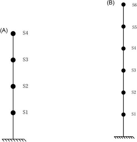 Details are in the caption following the image