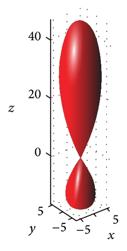 Details are in the caption following the image