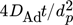 urn:x-wiley:0009286X:media:cite202000246-math-0010
