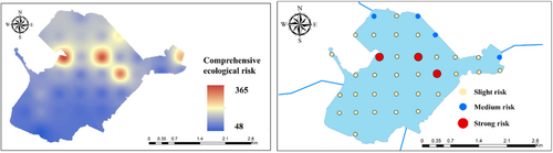 Details are in the caption following the image Details are in the caption following the image
