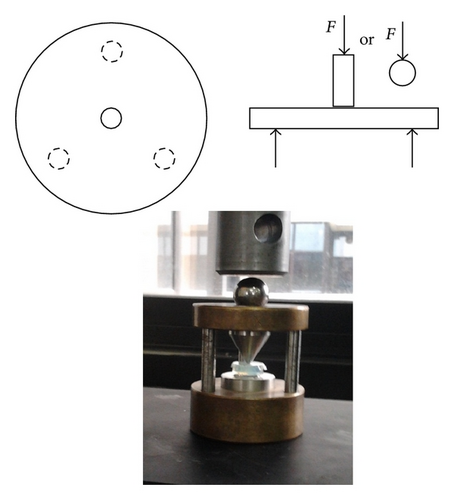 Details are in the caption following the image Details are in the caption following the image