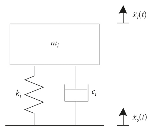 Details are in the caption following the image