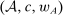 urn:x-wiley:00129682:media:ecta200450:ecta200450-math-0369