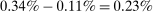urn:x-wiley:00129682:media:ecta200043:ecta200043-math-0409