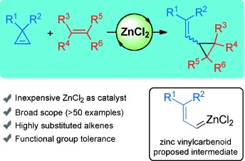 Zinc-Catalyzed Alkene Cyclopropanation through Zinc Vinyl Carbenoids Generated from Cyclopropenes